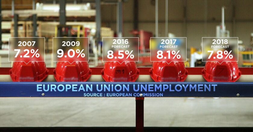 Avrupa ekonomisinde neler oluyor? | euronews