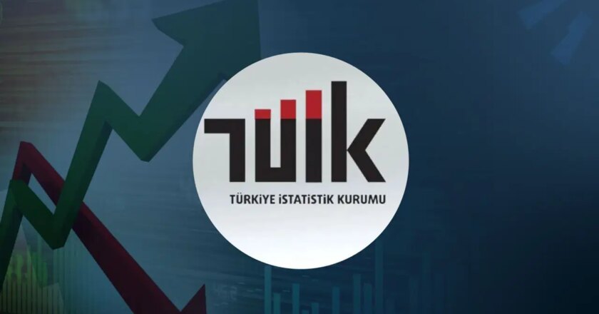 TÜİK fiyatı en çok artan ve azalan ürünleri açıkladı – Son Dakika Ekonomi Haberleri